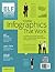 Creating Infographics That Work – October 2013 (Bigger Law Firm Magazine Book 24)