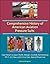 Comprehensive History of American Aviation Pressure Suits - Early Pioneers to Space Shuttle, Kittinger, Crossfield, Neil Armstrong, SR-71, U-2, Navy and Air Force Suits, Asteroid Mission Suit