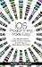iOS Programming Made Easy by Victor Samuelson