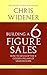 Building a 6 Figure Sales Career: How to Develop the 4 Golden Pillars of Sales Success