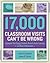 17, 000 Classroom Visits Can t Be Wrong: Strategies That Engage Students, Promote Active Learning, and Boost Achievement