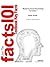Mastering Social Psychology by Robert A. Baron, ISBN 9780205495894--Study Guide