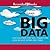Big Data: A Revolution That Will Transform How We Live, Work, and Think