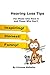 Hearing Loss Tips by Linnaea Mallette