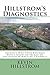 Hillstrom's Diagnostics: Identify Why Your Business Won't Grow In An Age Of Unlimited Marketing Channels