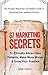 The Premier Physician's Ultimate Guide to Marketing Your Aesthetic Practice: 67 Marketing Secrets to Ethically Attract New Patients, Make More Money & Grow Your Practice