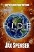 Hide Omnibus (Hide, #1-5)