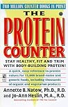 The PROTEIN COUNTER