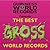 Guinness World Records Presents The Best Gross World Records