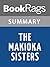 Summary & Study Guide The Makioka Sisters by Jun'ichirō Tanizaki
