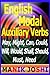 English Modal Auxiliary Verbs by Manik Joshi