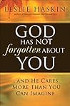 God Has Not Forgo...