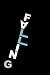 Falling
