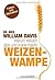 Weizenwampe: Warum Weizen dick und krank macht