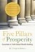 Five Pillars of Prosperity: Essentials of Faith-Based Wealth Building