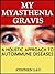 My Myasthenia Gravis