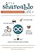 It's a Shareable Life: A Practical Guide on Sharing