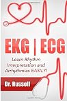 EKG - ECG (Learn ...