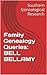 Family Genealogy Queries: B...
