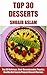 Dessert Recipes:Top 30 Deli...