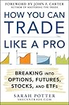 How You Can Trade...
