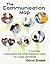 The Communication Map: A One-Page Communication and Conflict Resolution System for Couples, Parents, and Families