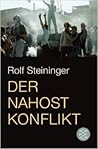 Der Nahostkonflikt