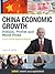 China Economic Growth by Jim Jubak