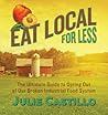 Eat Local for Les...