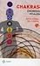 Chakras Energías vitales