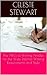 The ABCs of Writing Article...