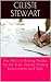 The ABCs of Writing Articles for the Web by Celeste Stewart