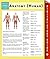 Anatomy (Human) (Speedy Study Guides)
