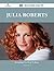 Julia Roberts 199 Success Facts - Everything you need to know about Julia Roberts