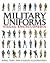 Military Uniforms Visual Encyclopedia