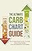 The Ultimate Carb Chart Gui...