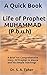 Life of Prophet Muhammad In Mecca - Series 1: History of Islam During His Life Time in Mecca Retold for Modern Readers