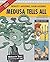 Medusa Tells All: Beauty Missing, Hair Hissing (The Other Side of the Myth)