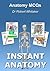 Anatomy MCQs; Instant Anatomy