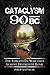 Cataclysm 90 BC: The forgotten war that almost destroyed Rome