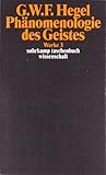 Phänomenologie de...