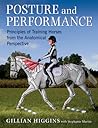 Posture and Perfo...