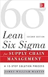Lean Six Sigma fo...