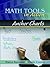 Math Tools in Action by Chris Confer