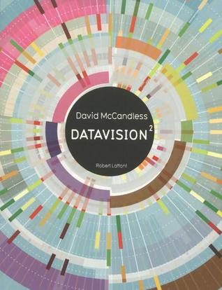 Datavision 2, Le savoir est un art