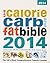 The Calorie, Carb and Fat B...