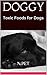 DOGGY: Toxic Foods for Dogs