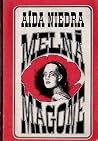 Melnā magone