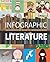 Infographic Guide to Literature (Infographic Guides)