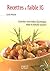 Le petit livre de - recette...